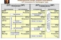 Популярные профессии_19